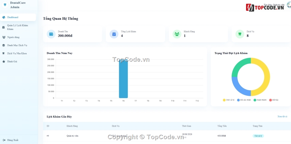 Web nha khoa,Website phòng khám nha khoa,lịch